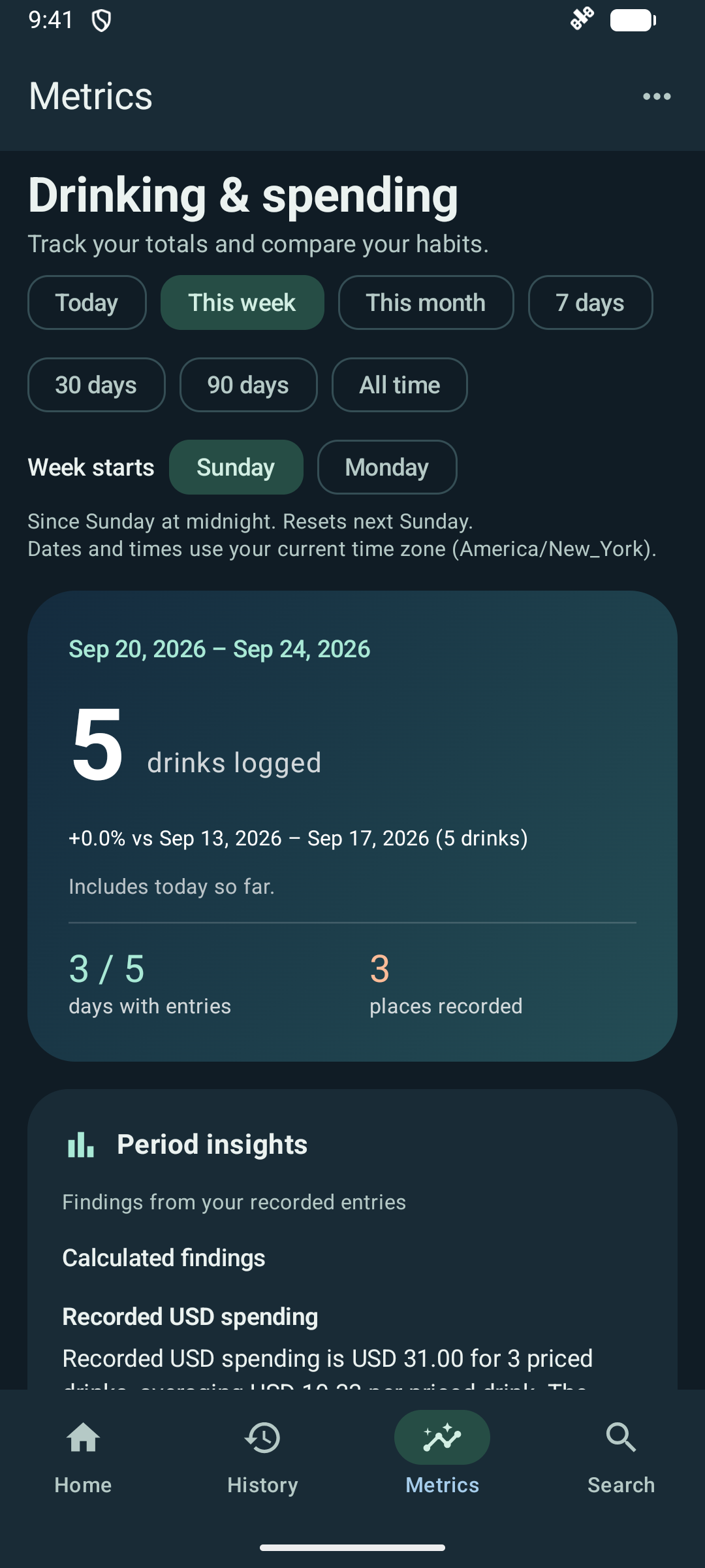 PourTally metrics showing calendar period choices, a Sunday or Monday week start, drink totals, and recorded spending.